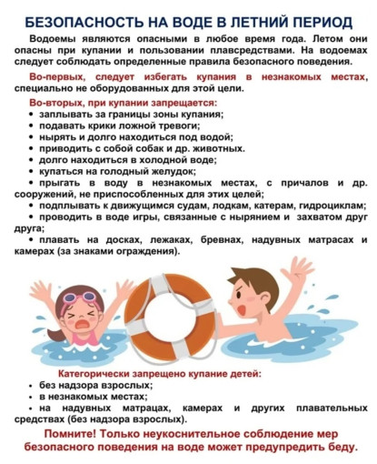 Безопасность на воде Безопасность на воде.